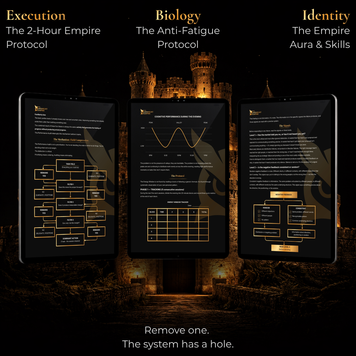 The Empire OS